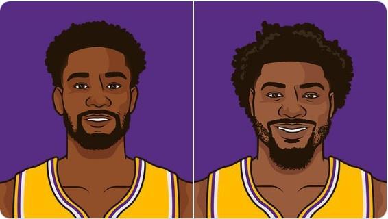 簽下艾頓/斯瑪特/拉拉維亞！美媒：湖人是西部第幾的球隊？