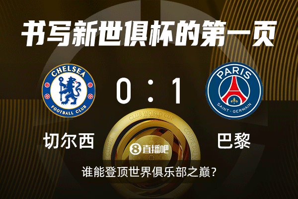 ?一戰定新王！新世俱杯決賽切爾西戰巴黎，快來截圖預測比分